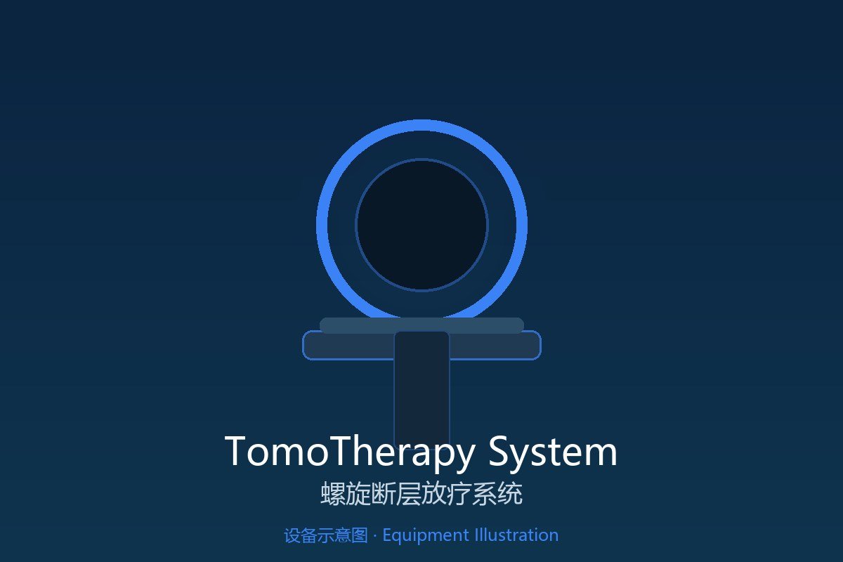 TomoTherapy System
